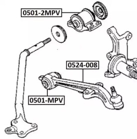 ASVA 0501-MPV