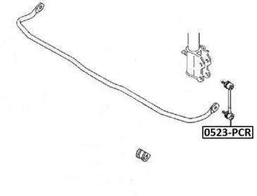 ASVA 0523-PCR