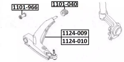 ASVA 1101-966