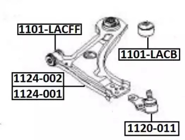 ASVA 1101-LACB