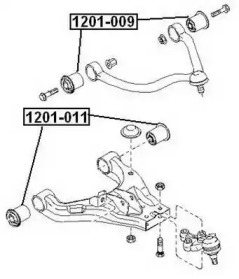 ASVA 1201-009