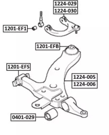 ASVA 1201-EF1