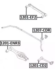 ASVA 1201-EF2