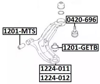 ASVA 1201-GETB