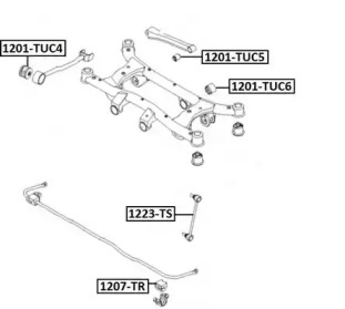 ASVA 1201-TUC4