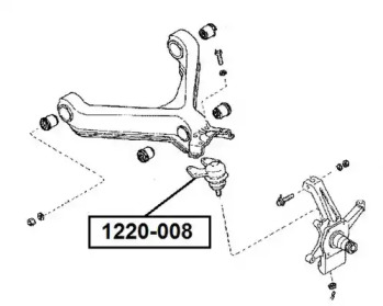 ASVA 1220008