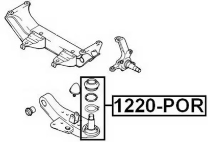 ASVA 1220-POR