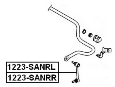 ASVA 1223-SANRL