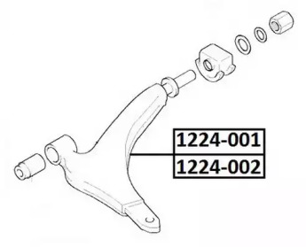 ASVA 1224-002