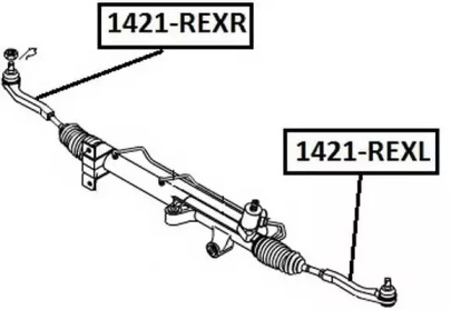 ASVA 1421-REXL