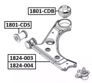 ASVA 1801-CDS