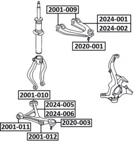 ASVA 2024-005