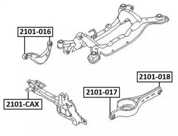 ASVA 2101-CAX