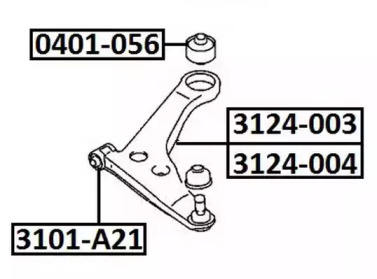 ASVA 3124-003