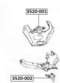 ASVA 3520-002
