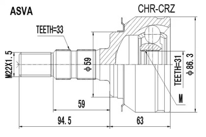 ASVA CHR-CRZ