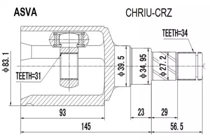 ASVA CHRIU-CRZ