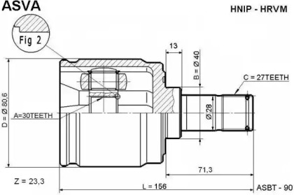 ASVA HNIP-HRVM