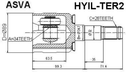 ASVA HYIL-TER
