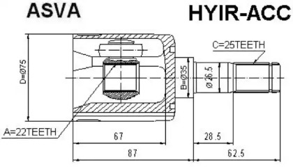 ASVA HYIR-ACC