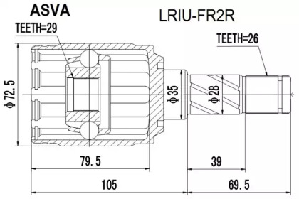 ASVA LRIU-FR2R