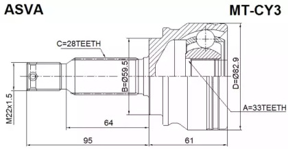 ASVA MT-CY3