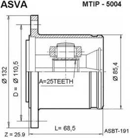 ASVA MTIP-5004