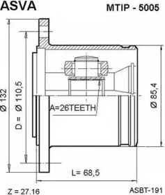 ASVA MTIP-5005