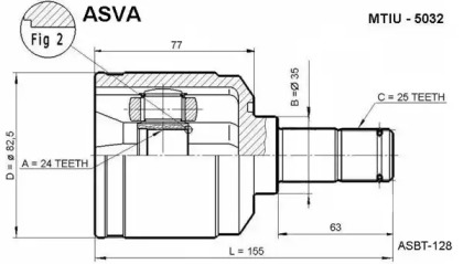 ASVA MTIU-5032