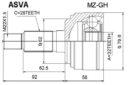 ASVA MZ-GH