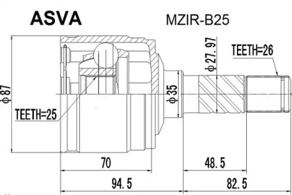 ASVA MZIR-B25