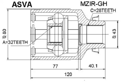 ASVA MZIR-GH