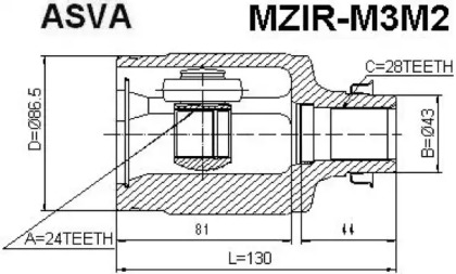 ASVA MZIR-M3M2