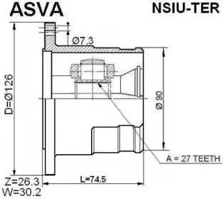 ASVA NSIU-TER