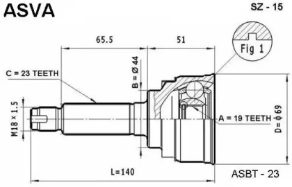 ASVA SZ-15