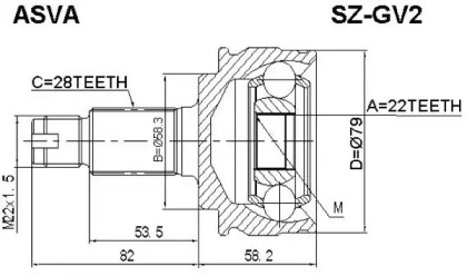 ASVA SZ-GV2