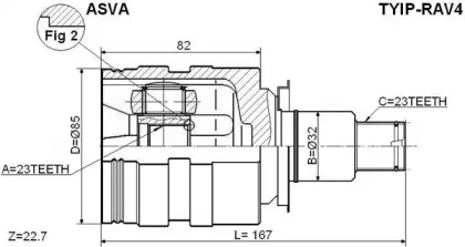 ASVA TYIP-RAV4