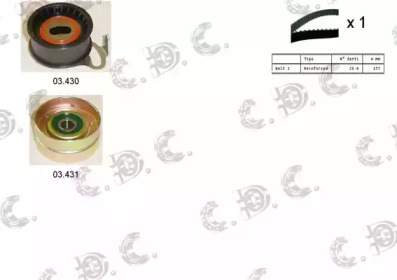 AUTOKIT 04.5159