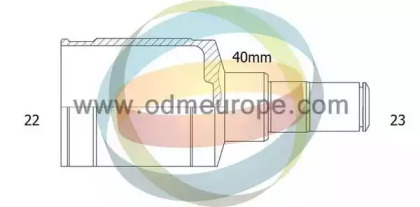 ODM-MULTIPARTS 14-016036