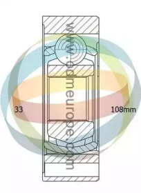 ODM-MULTIPARTS 14-216047