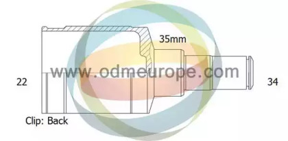 ODM-MULTIPARTS 14-236037