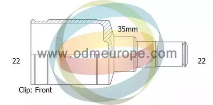 ODM-MULTIPARTS 14-236040