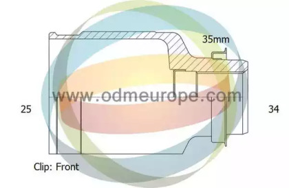 ODM-MULTIPARTS 14-236091