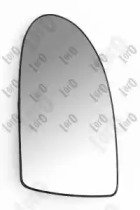 LORO 1504G02