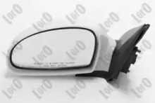 LORO 1804M02