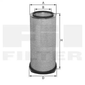 FIL FILTER HP 981