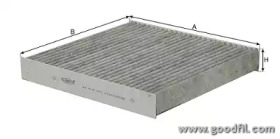 GOODWILL AG 419 CFC