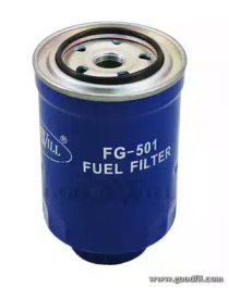 goodwill fg501