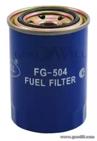 goodwill fg504