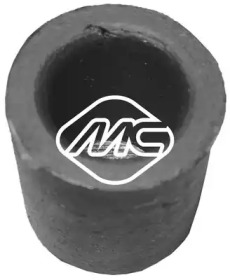 METALCAUCHO 02728